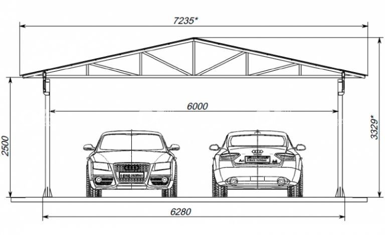 Навес для машины своими руками чертежи