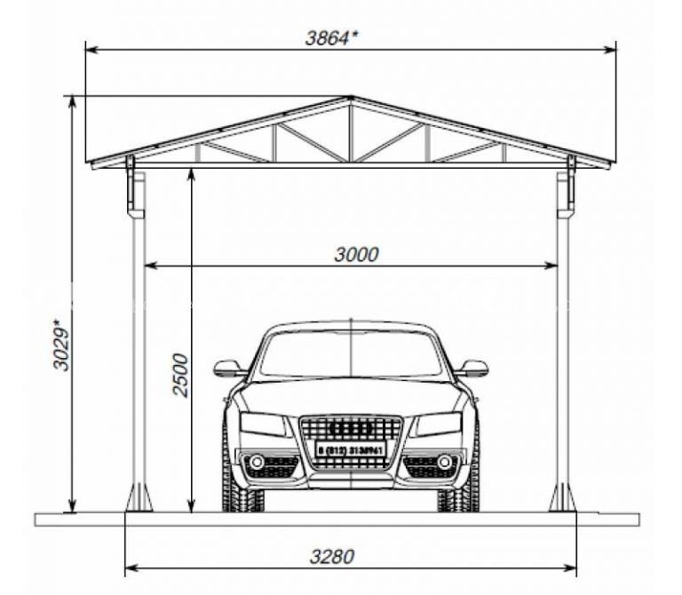 Навес для машины своими руками чертежи
